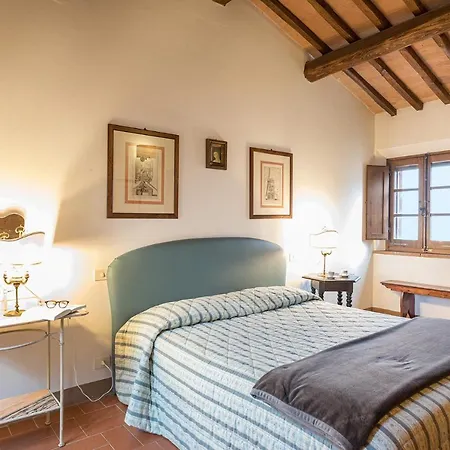 Tenuta La Campana * Ашано