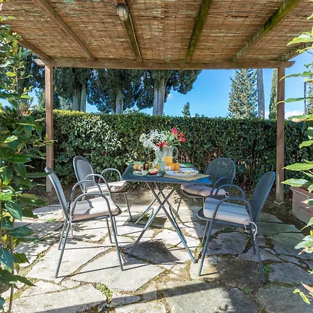 Tenuta La Campana Апартаменты Ашано